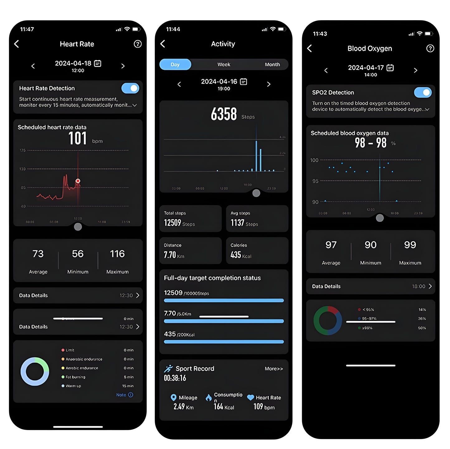 AI Health Ring